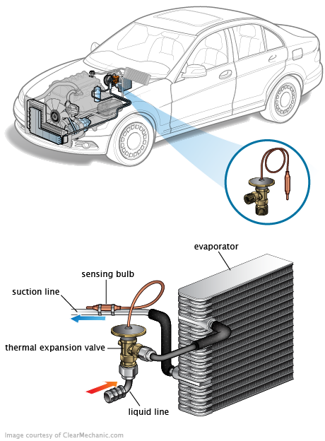 See P0937 repair manual